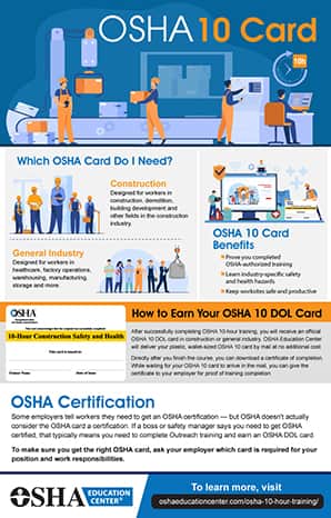 OSHA 10 Card Infographic