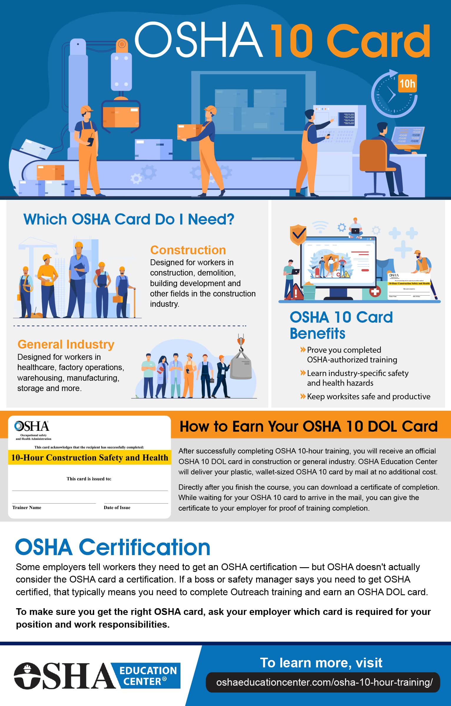What Is an OSHA Card?  Learn About the OSHA DOL Card Regarding Osha 10 Card Template