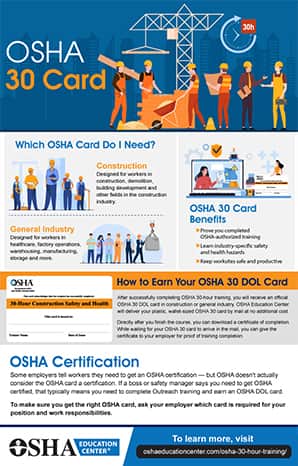 OSHA 30 Card Infographic